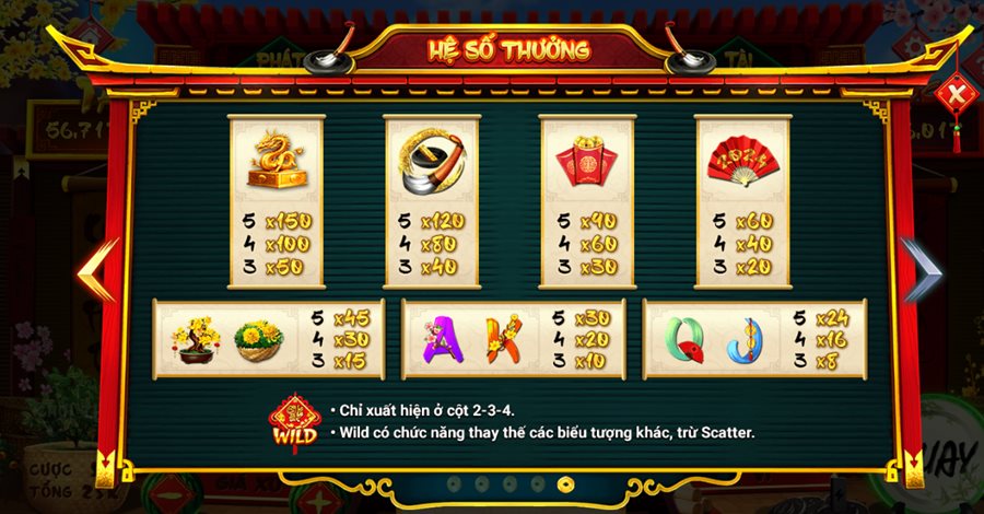 Một số biểu tượng cơ bản của tựa game